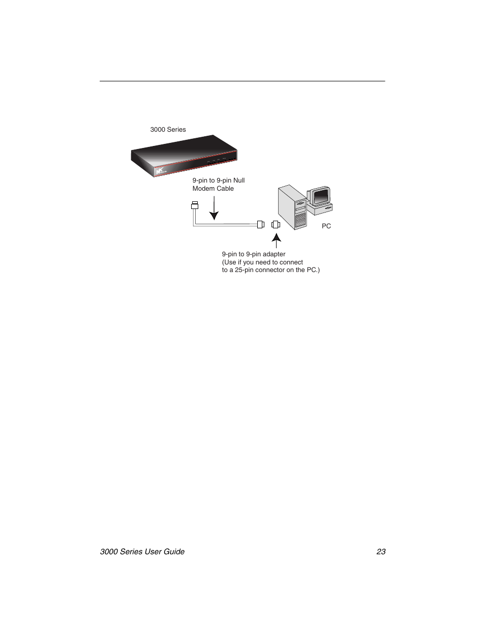 Nx Networks 3000 User Manual | Page 37 / 84