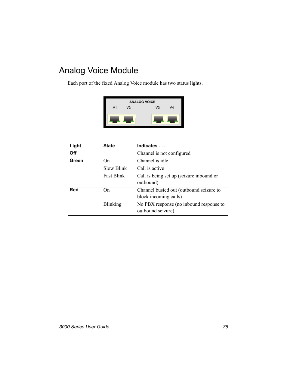 Analog voice module | Nx Networks 3000 User Manual | Page 49 / 84