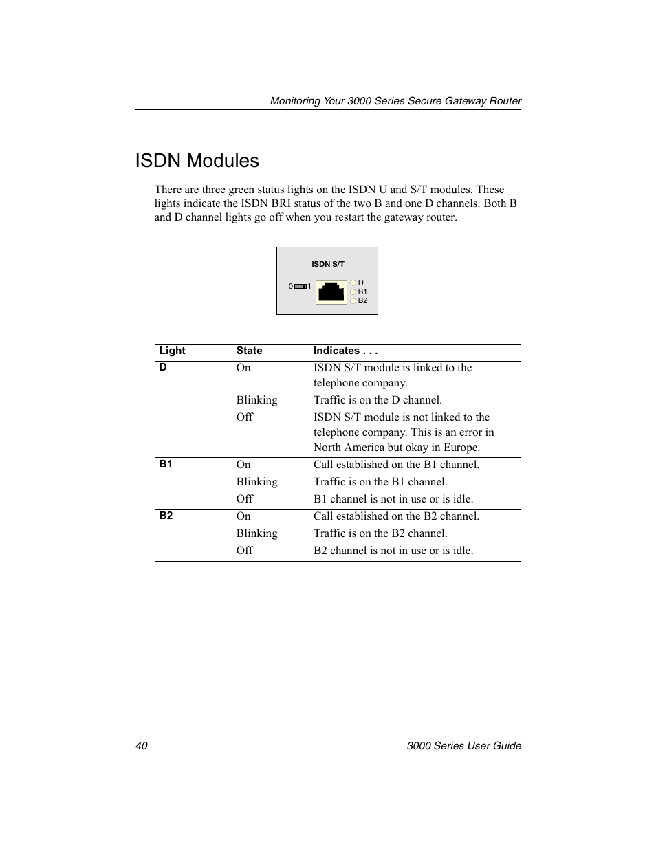 Isdn modules | Nx Networks 3000 User Manual | Page 54 / 84