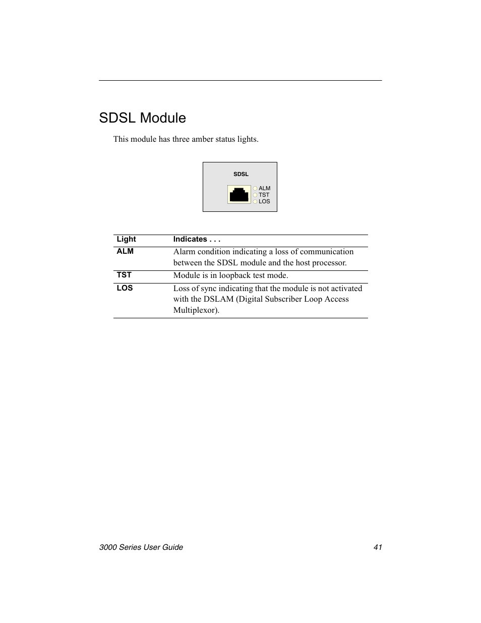 Sdsl module | Nx Networks 3000 User Manual | Page 55 / 84