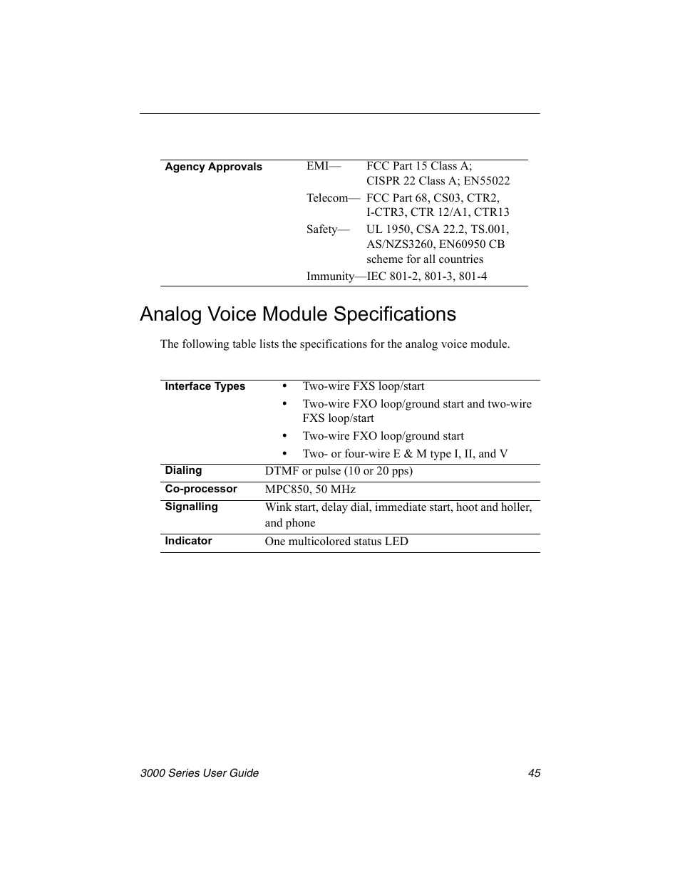 Analog voice module specifications | Nx Networks 3000 User Manual | Page 59 / 84