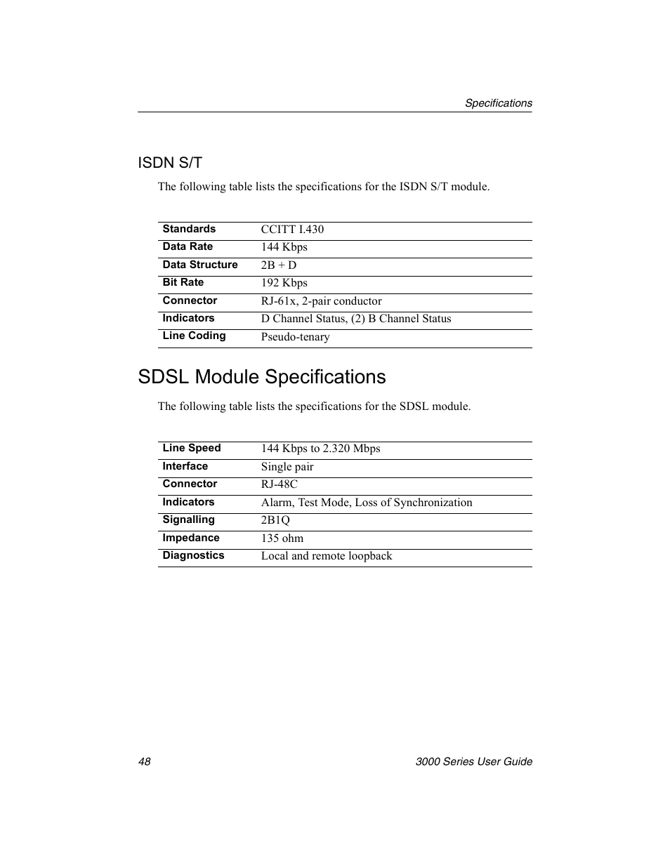 Isdn s/t, Sdsl module specifications | Nx Networks 3000 User Manual | Page 62 / 84