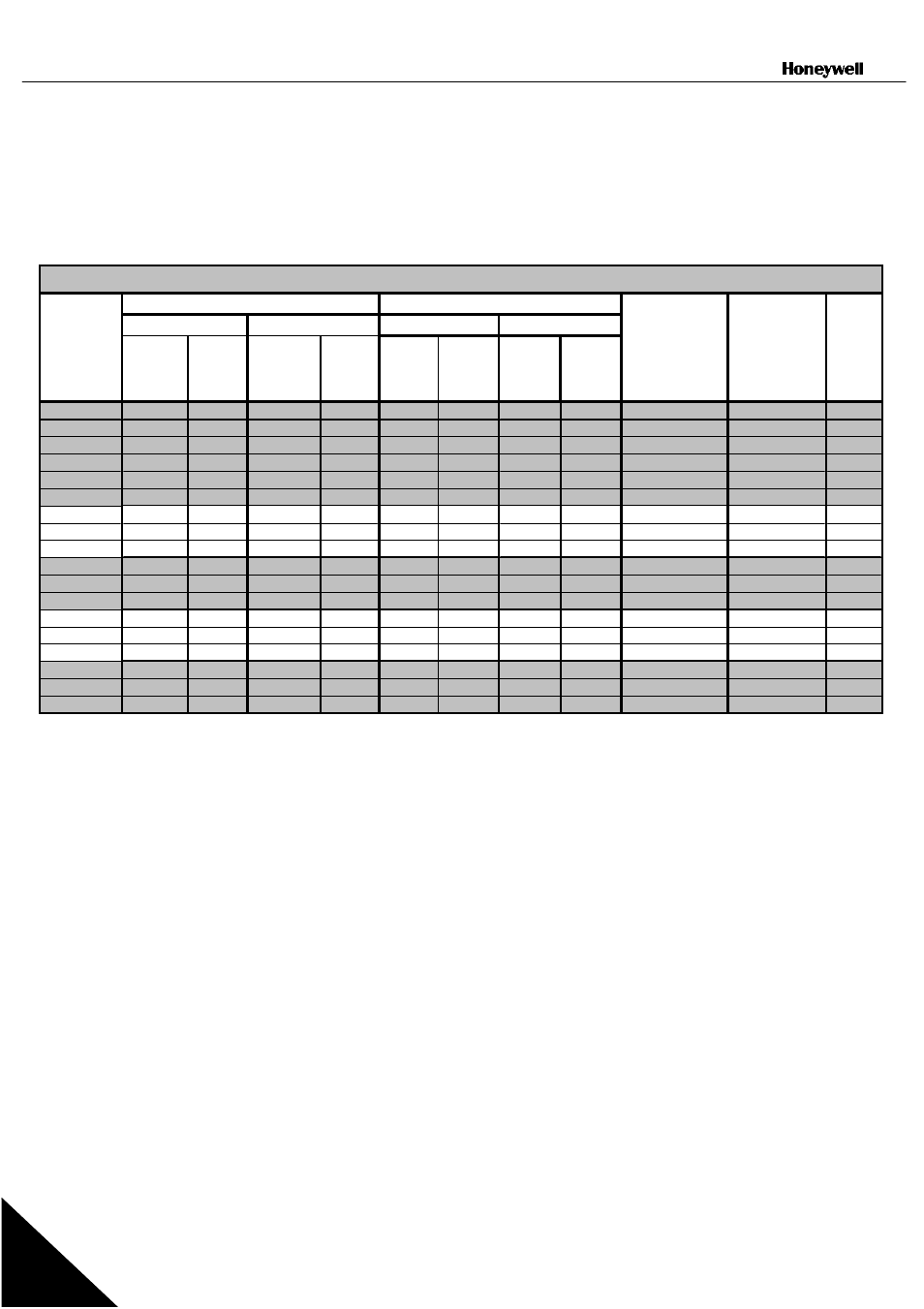 16(86) technical data, 2 power ratings, Motor shaft power | Nx Networks NX series User Manual | Page 16 / 86