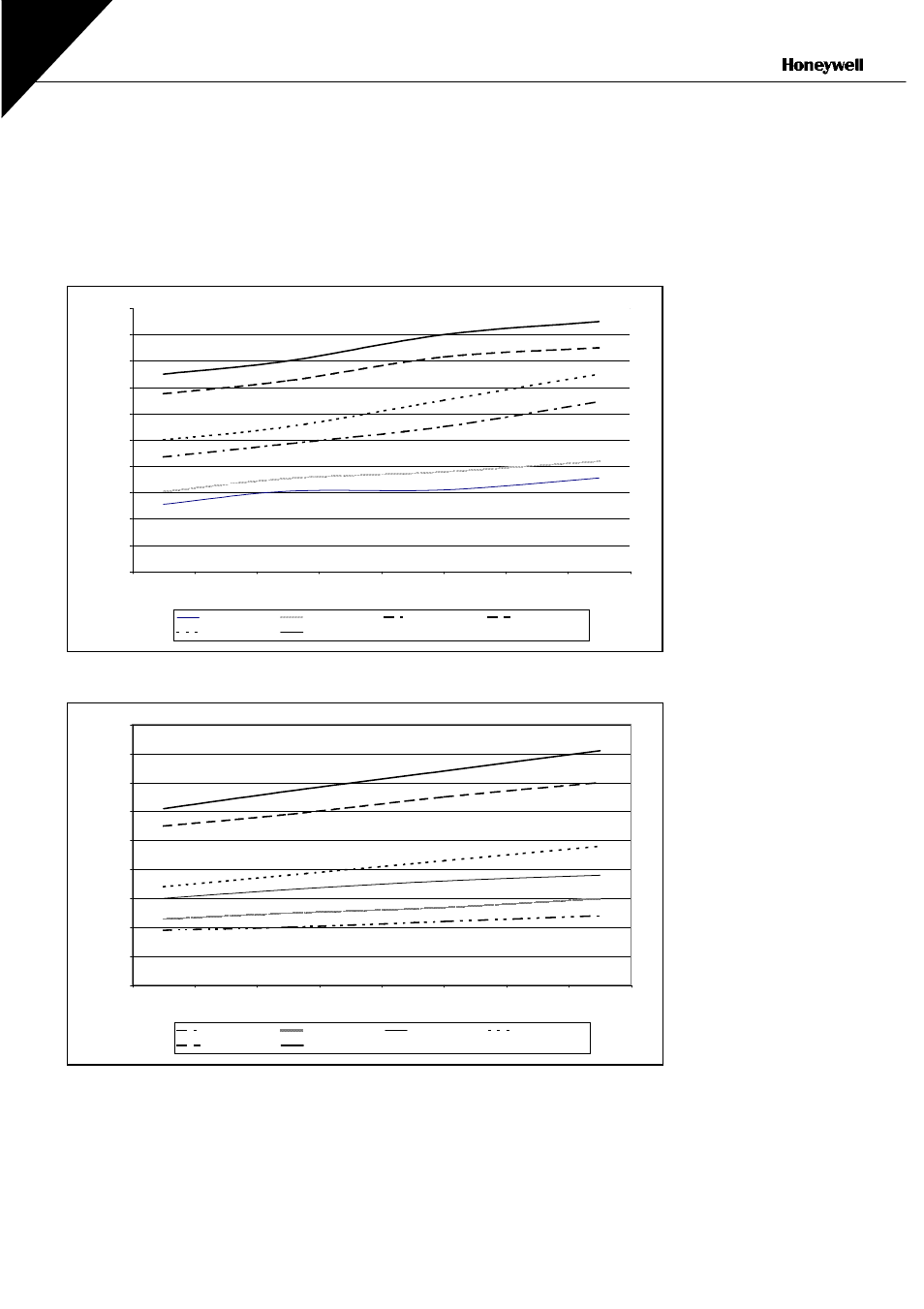 26(86) installation, 3 power loss | Nx Networks NX series User Manual | Page 26 / 86