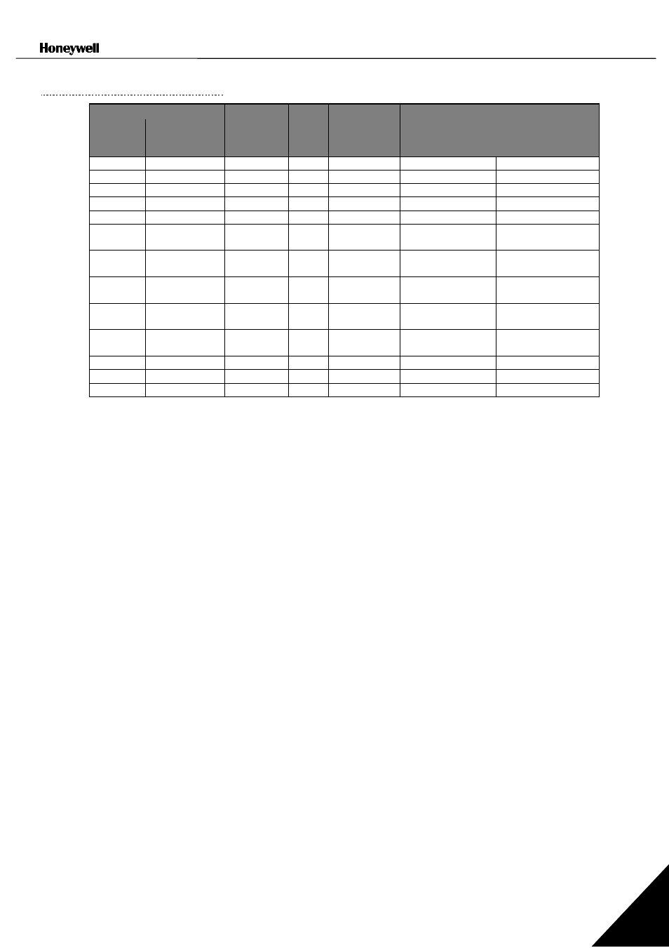 Cabling and connections 31(86), 4 cable and fuse sizes | Nx Networks NX series User Manual | Page 31 / 86