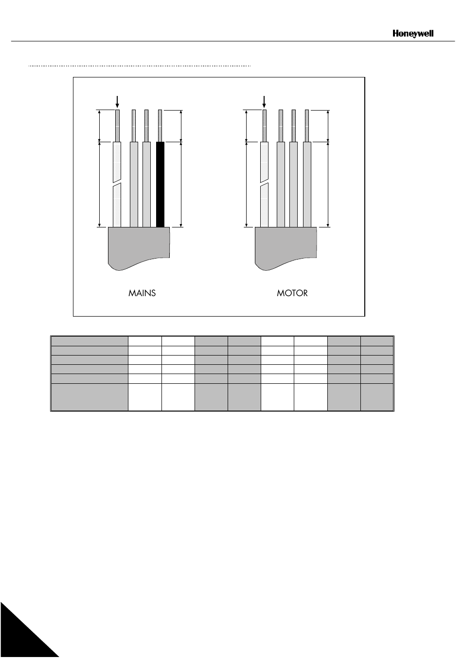 34(86) cabling and connections, 1 stripping lengths of motor and mains cables | Nx Networks NX series User Manual | Page 34 / 86