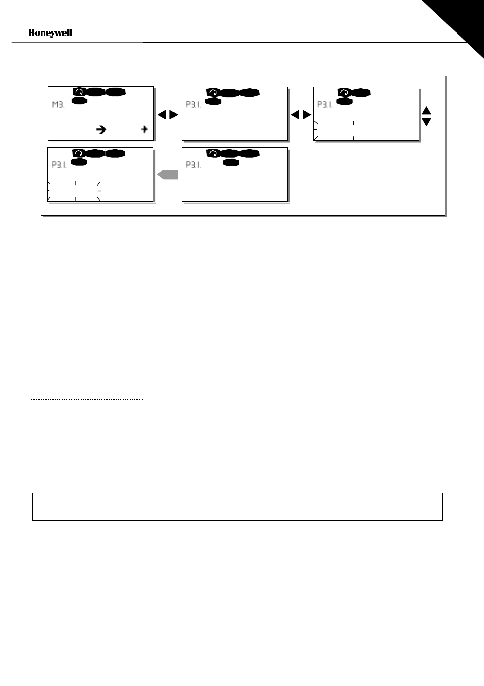 I/o remote, Keypad, Keypad control | Control place | Nx Networks NX series User Manual | Page 57 / 86