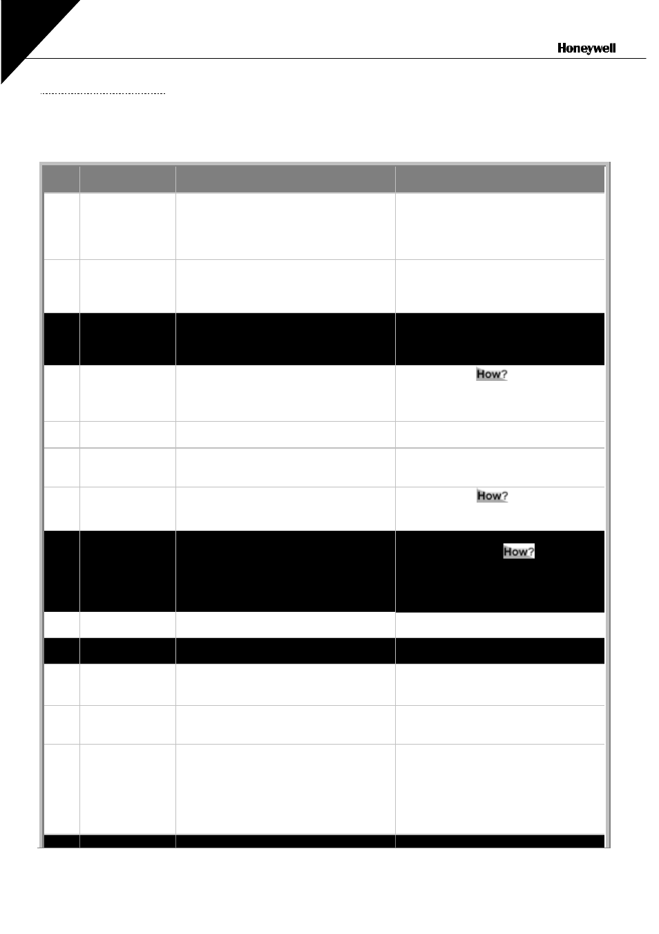 60(86) control keypad | Nx Networks NX series User Manual | Page 60 / 86