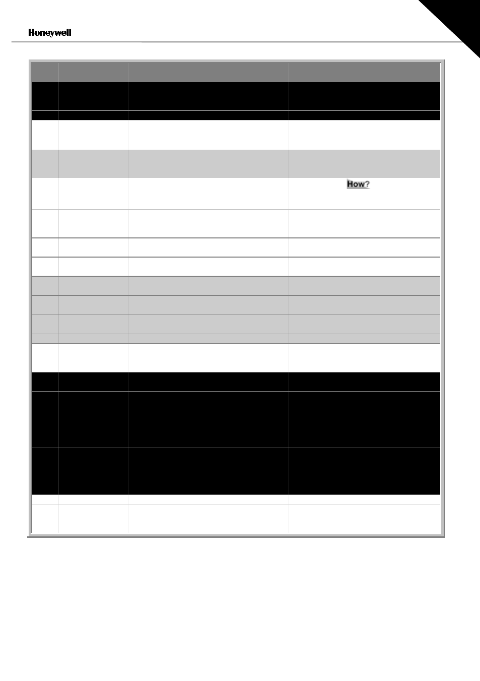 Control keypad 61(86) | Nx Networks NX series User Manual | Page 61 / 86