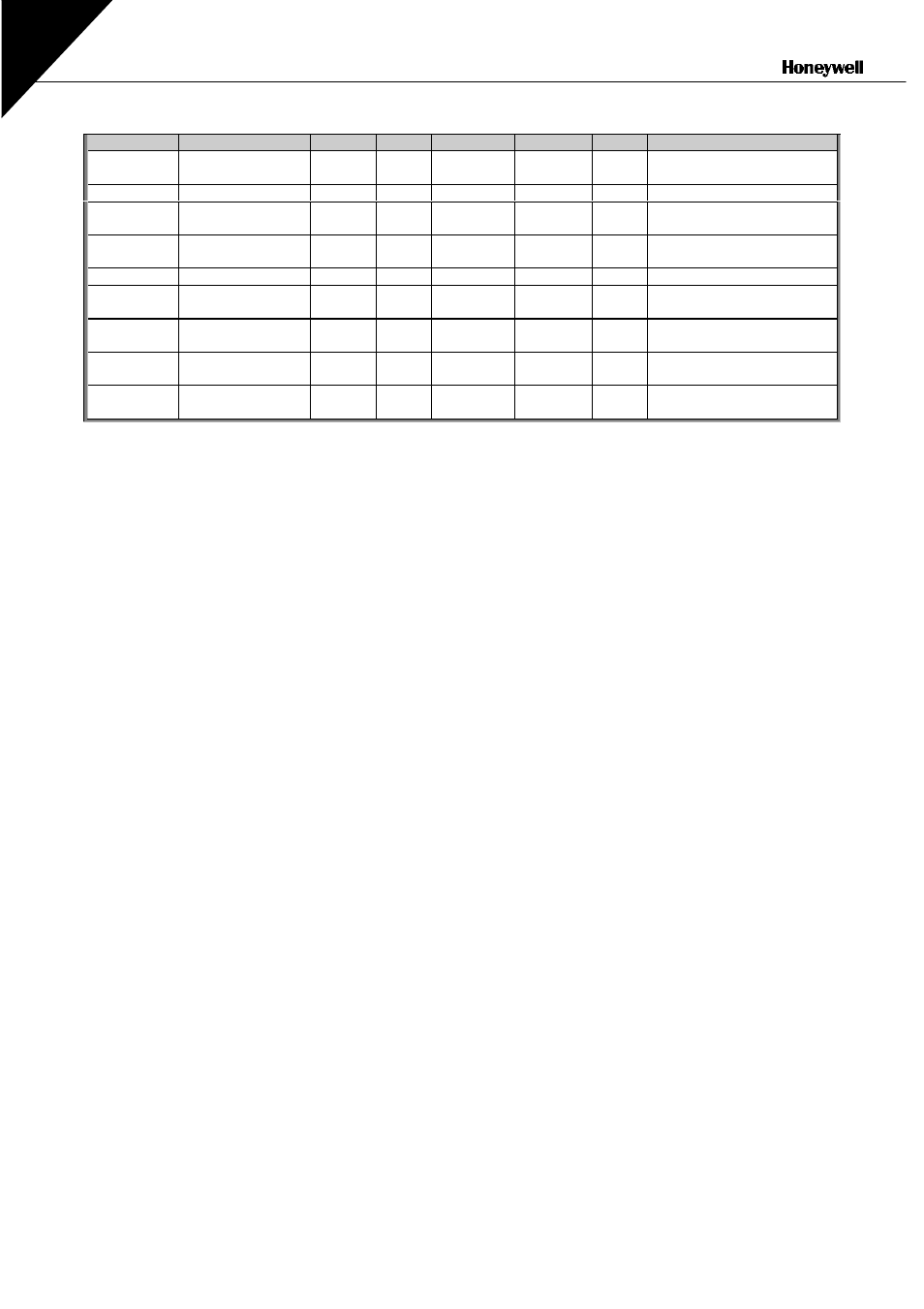 66(86) control keypad | Nx Networks NX series User Manual | Page 66 / 86