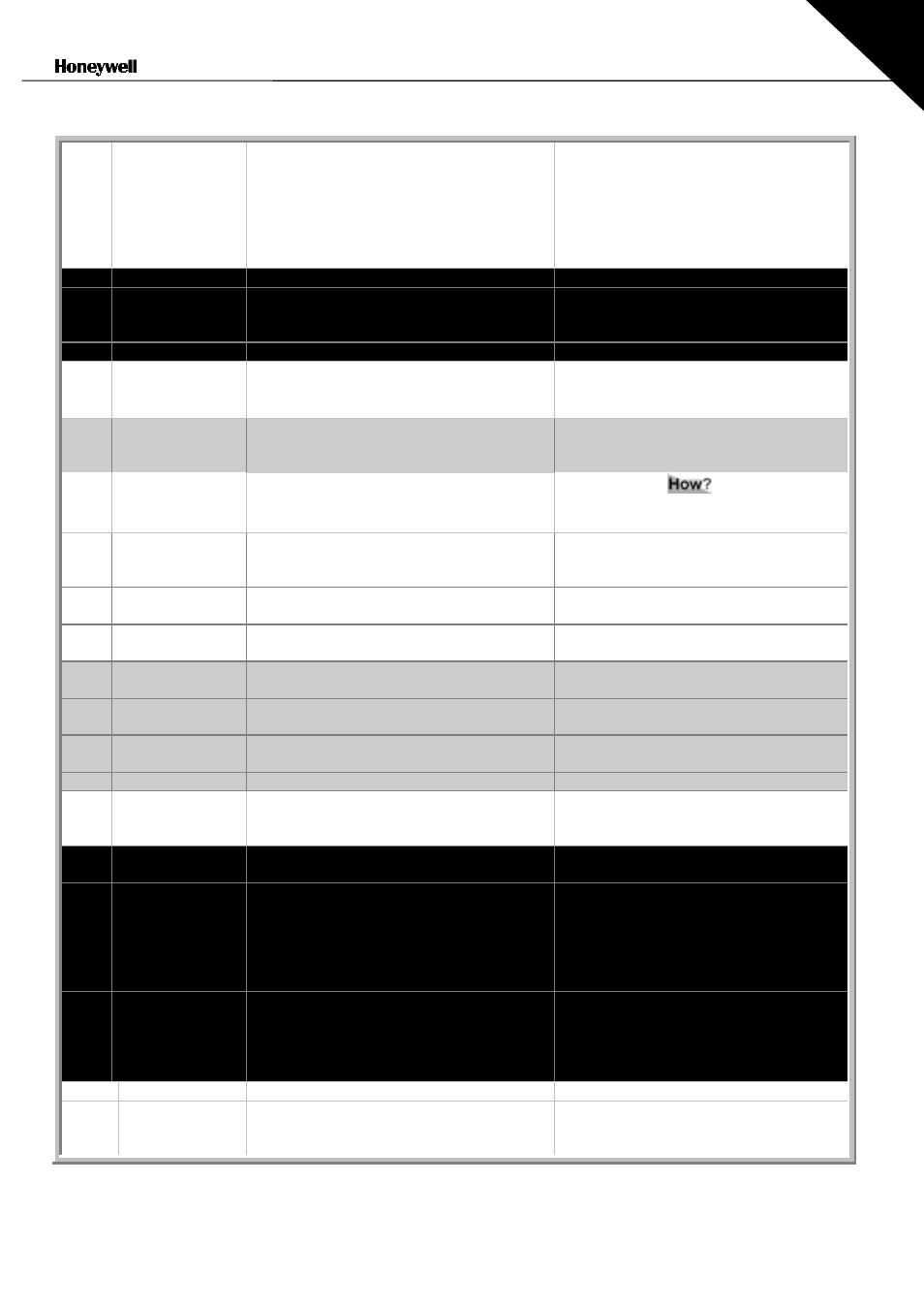 Fault tracing 85(86) | Nx Networks NX series User Manual | Page 85 / 86