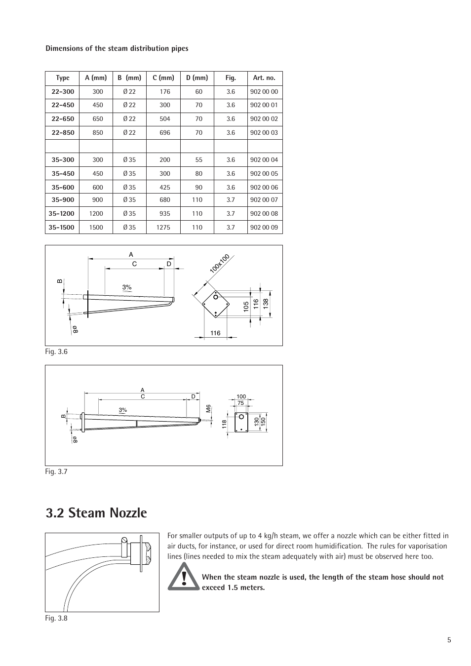 2 steam nozzle | Nordmende 2401935EN0801 User Manual | Page 5 / 16