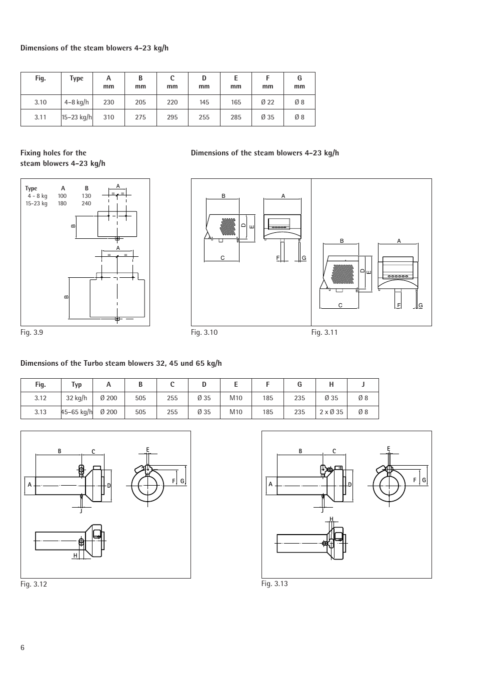 Nordmende 2401935EN0801 User Manual | Page 6 / 16