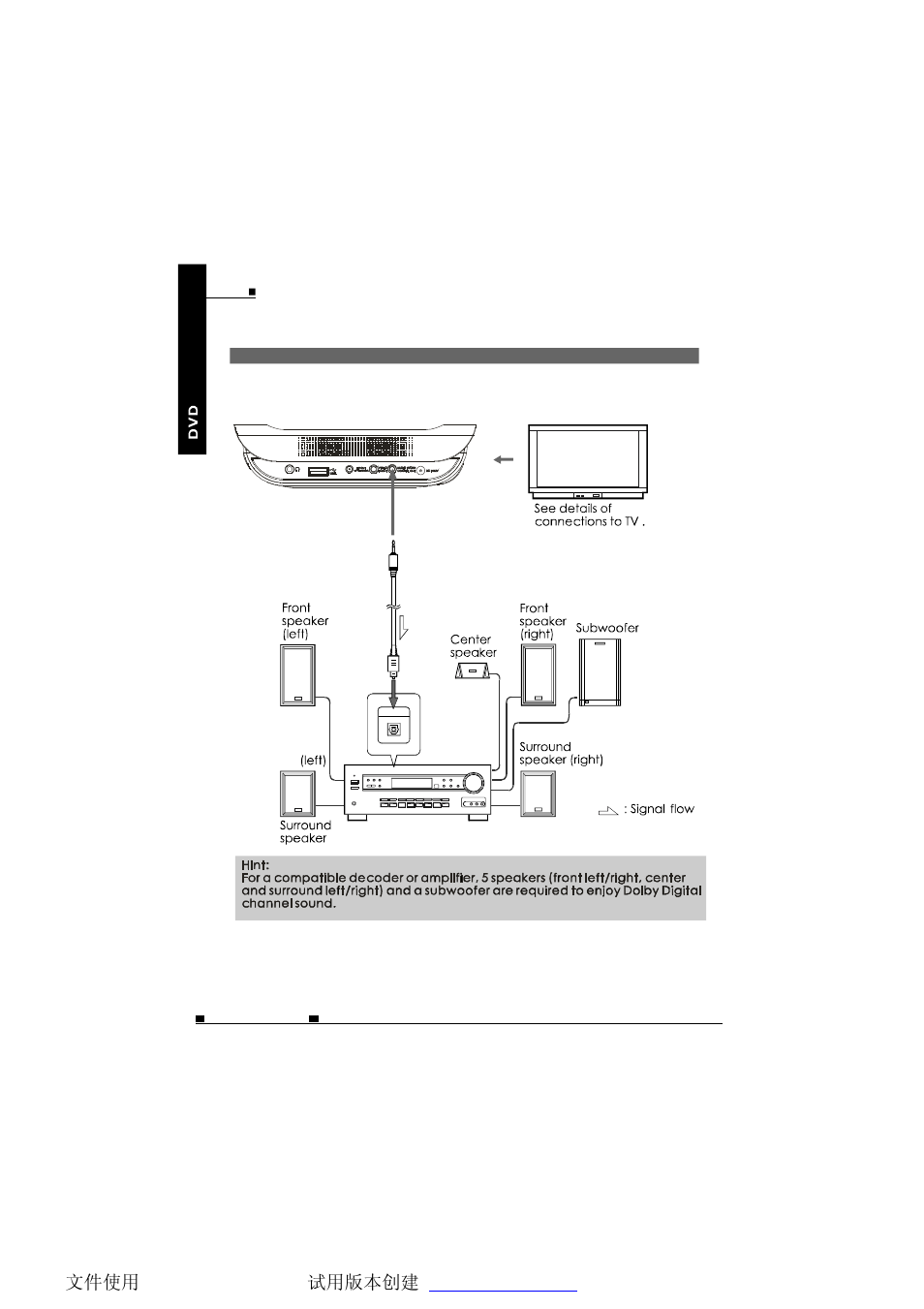 NextBase SDV685-AM User Manual | Page 21 / 50