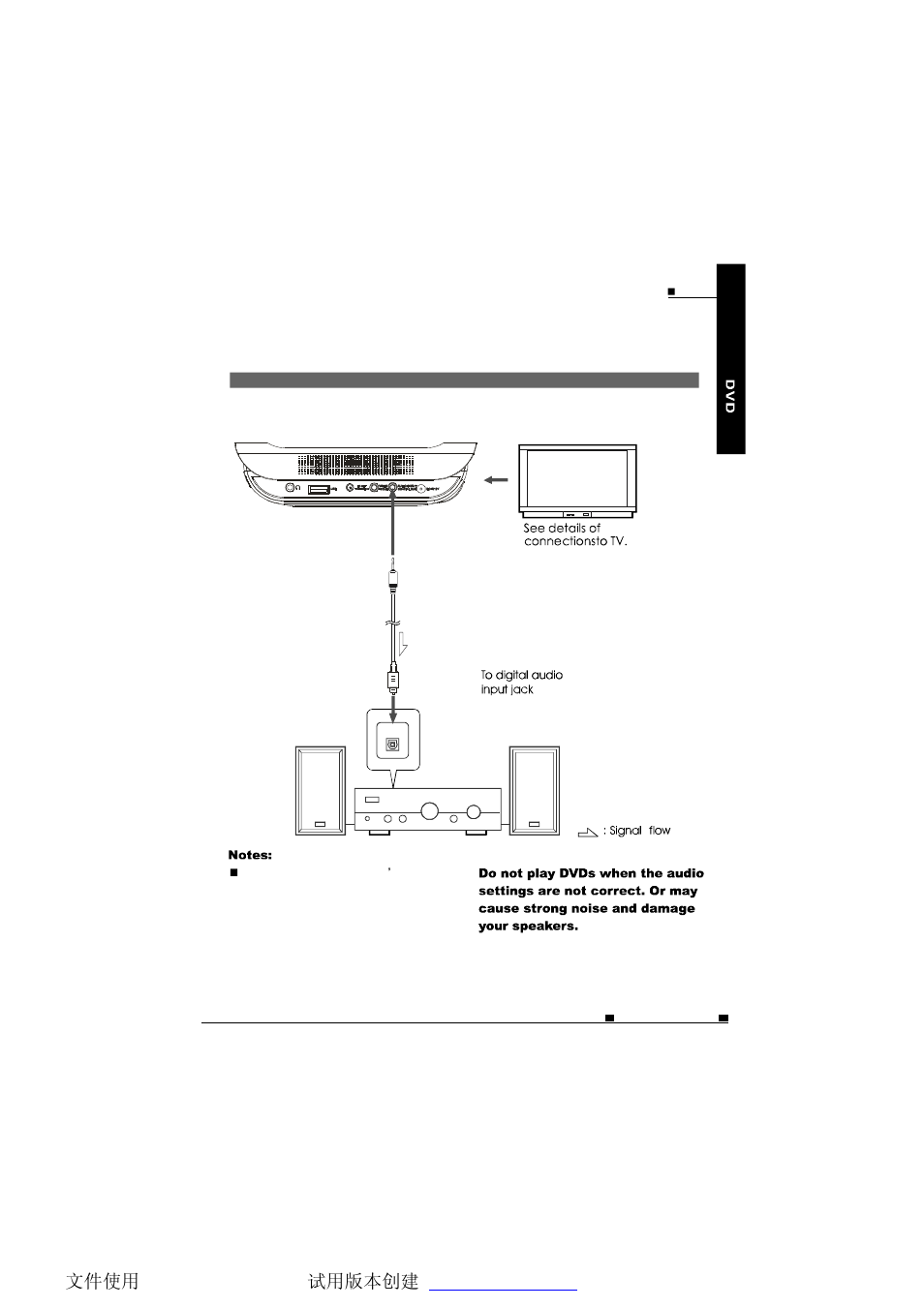 NextBase SDV685-AM User Manual | Page 22 / 50