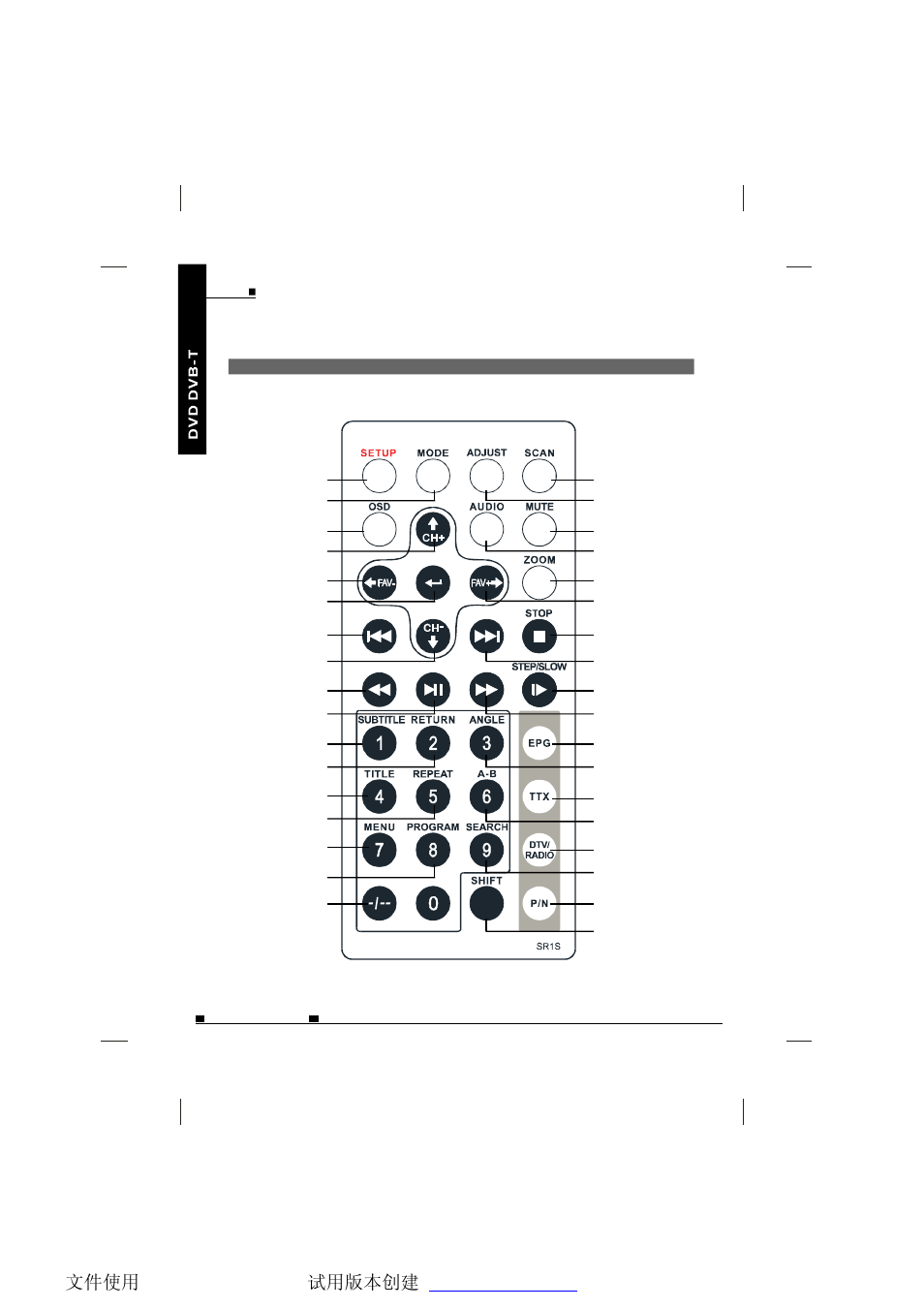 NextBase SDV485-B User Manual | Page 17 / 62