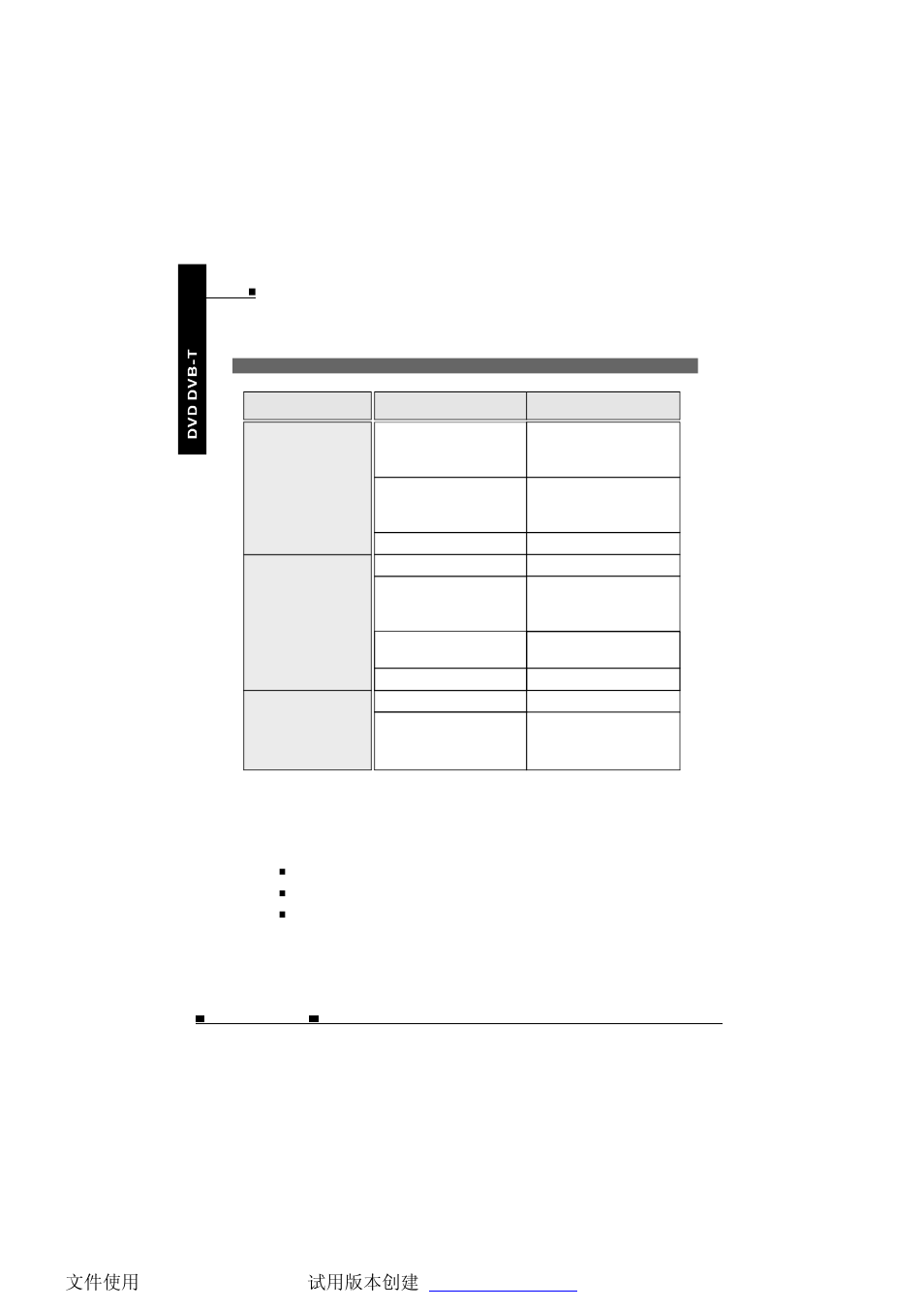 Symptoms | NextBase SDV485-B User Manual | Page 61 / 62