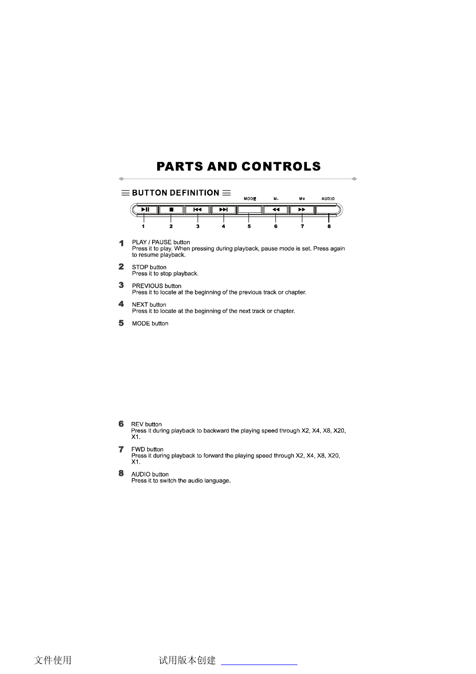 NextBase SDV97-AC User Manual | Page 13 / 50