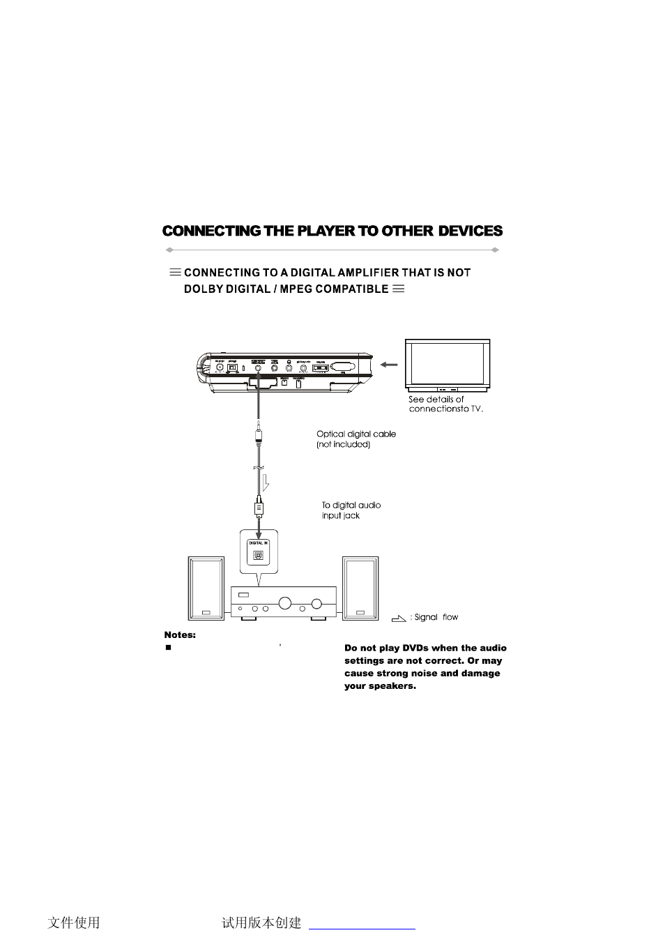 NextBase SDV97-AC User Manual | Page 22 / 50