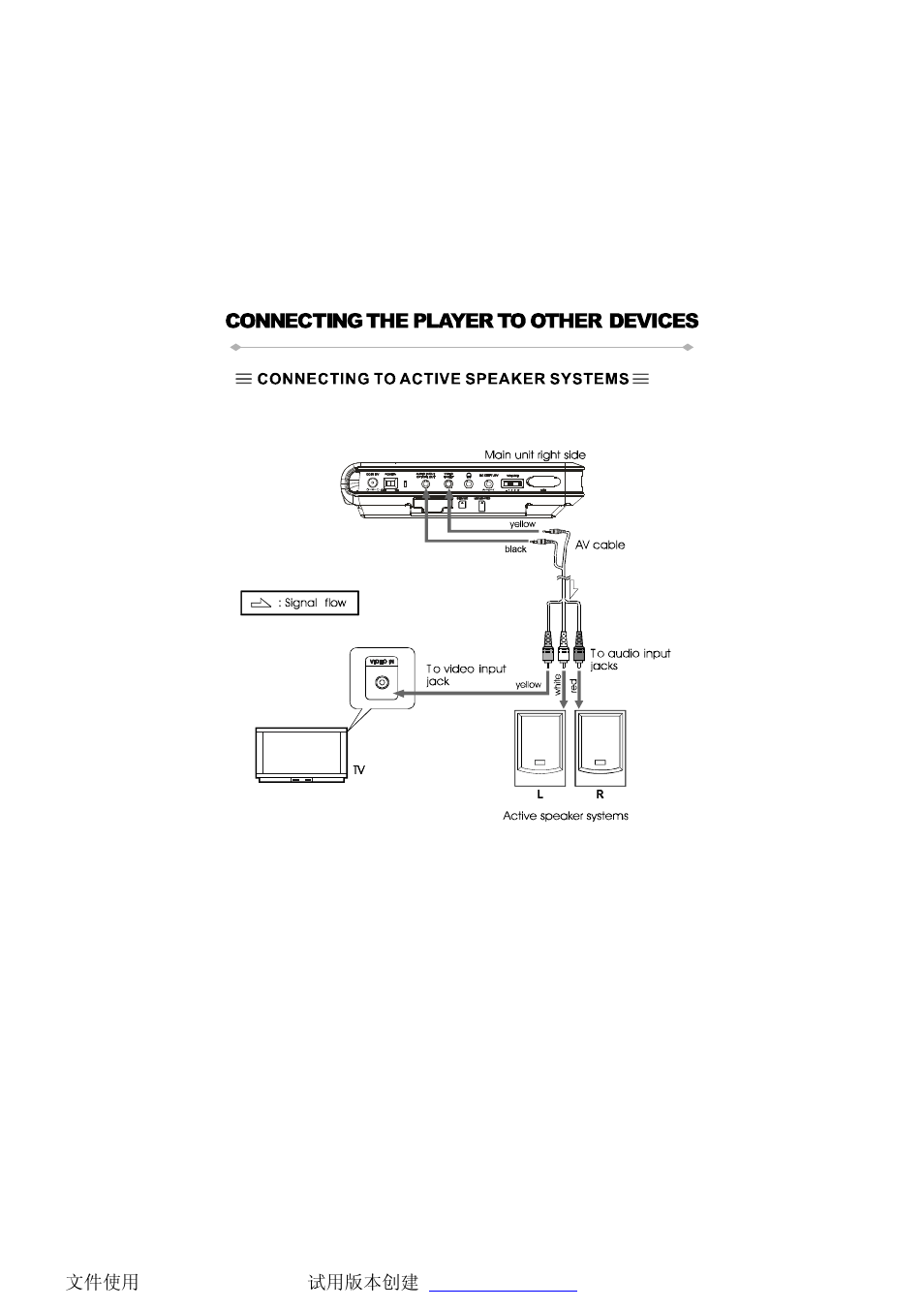 NextBase SDV97-AC User Manual | Page 23 / 50