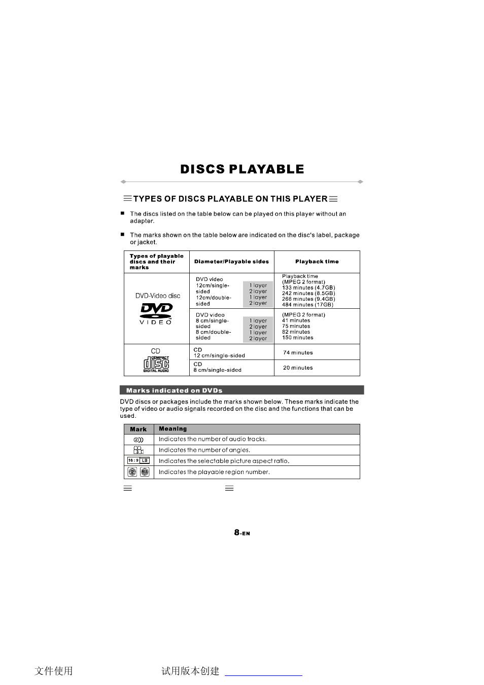 NextBase SDV97-AM User Manual | Page 10 / 48