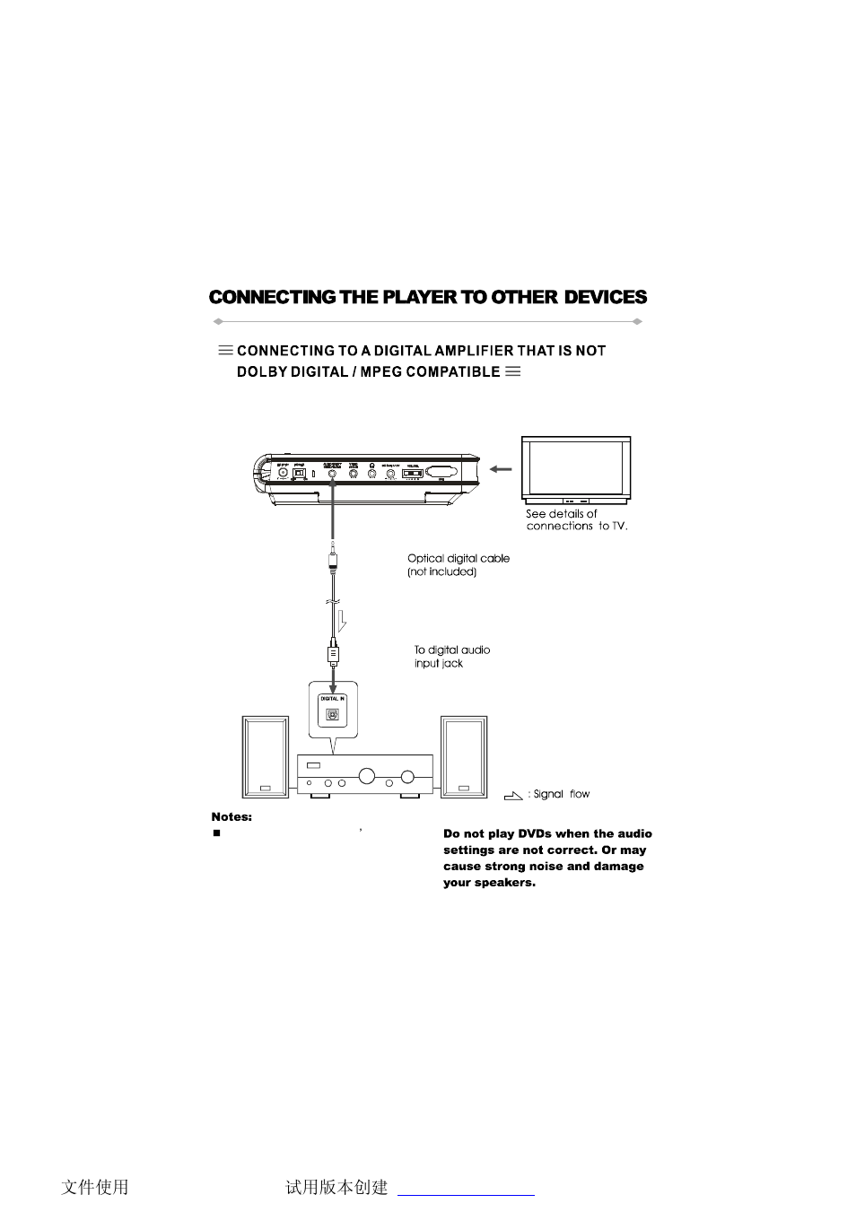 NextBase SDV97-AM User Manual | Page 23 / 48