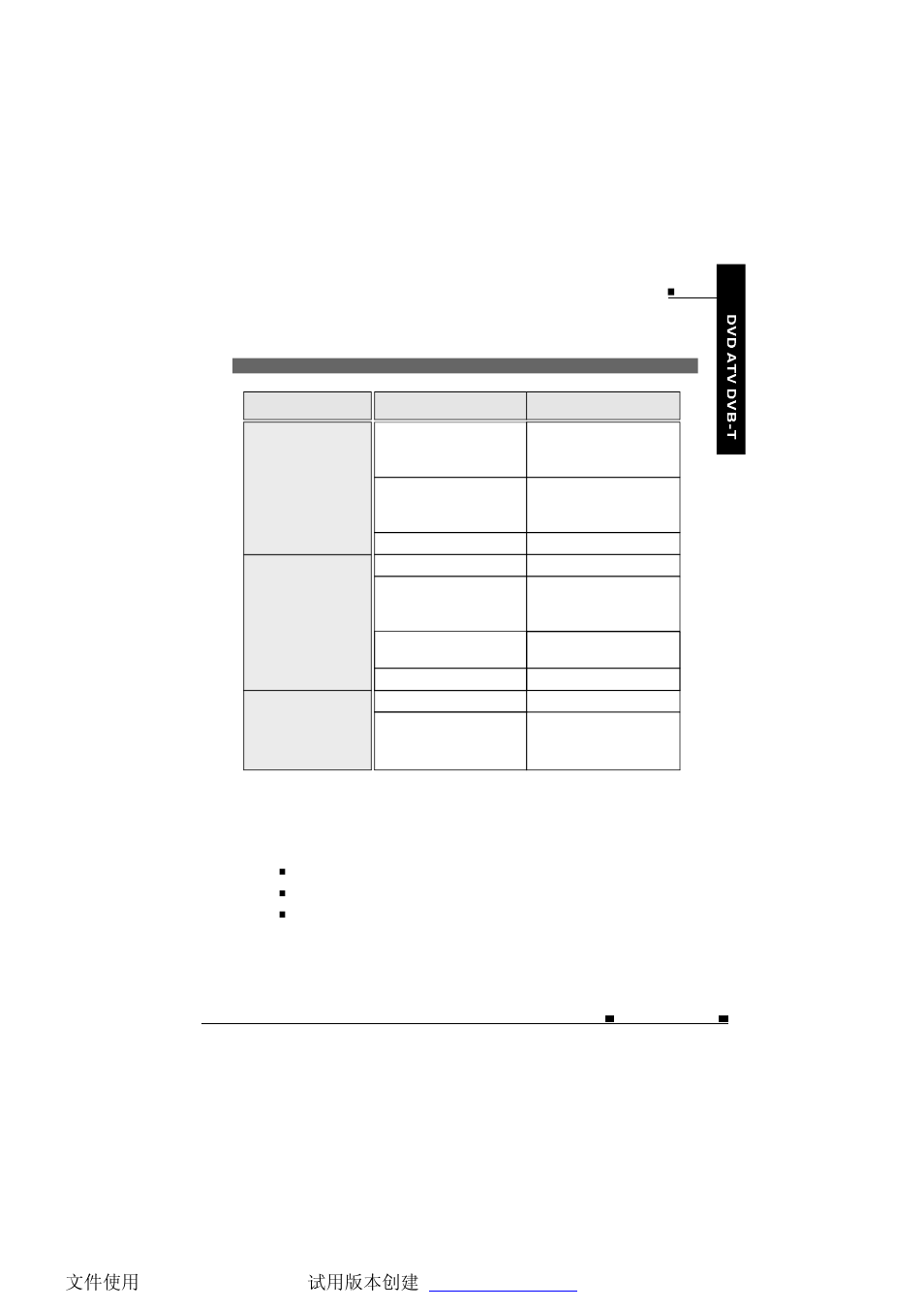 Symptoms | NextBase SDV1102-D User Manual | Page 58 / 59