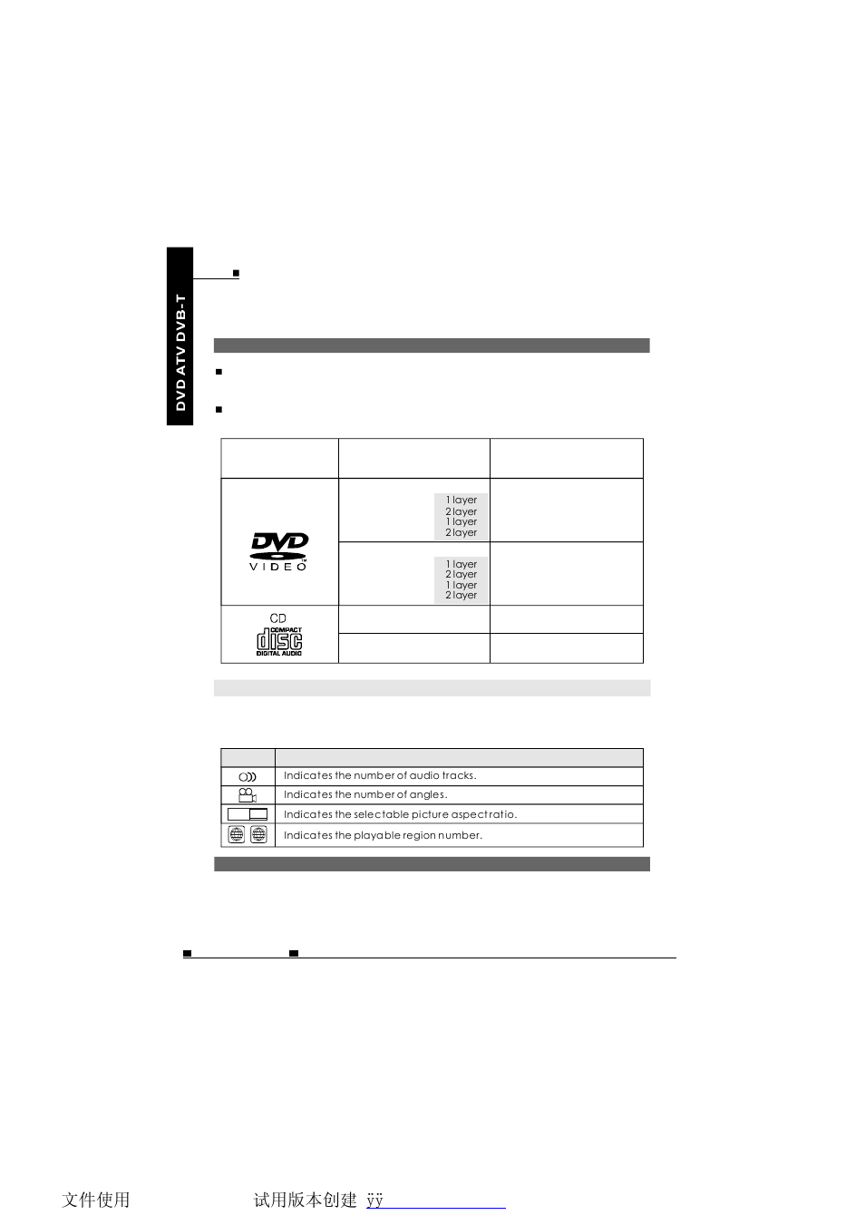 Eng 10, Discs playable playable formats | NextBase SDV1102-B User Manual | Page 11 / 60