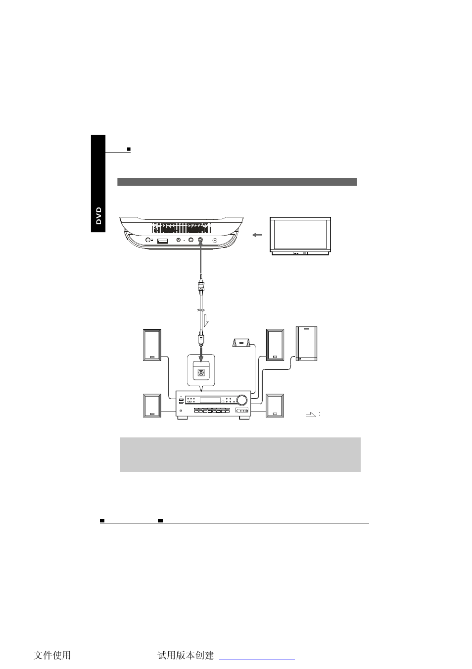 Eng 20, Connecting the player to other devices | NextBase SDV685-AC User Manual | Page 21 / 54