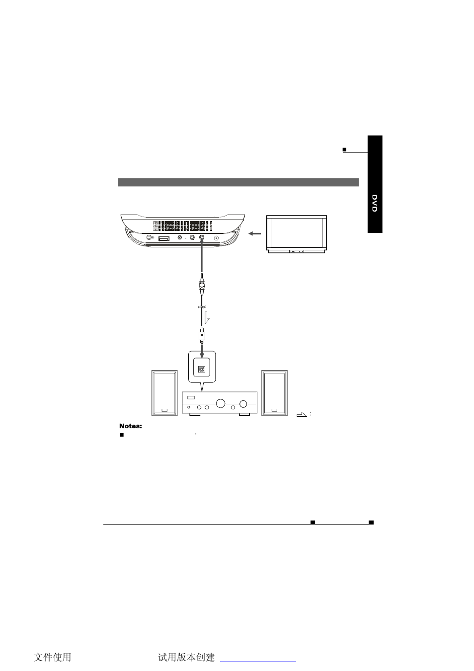 21 connecting the player to other devices | NextBase SDV685-AC User Manual | Page 22 / 54
