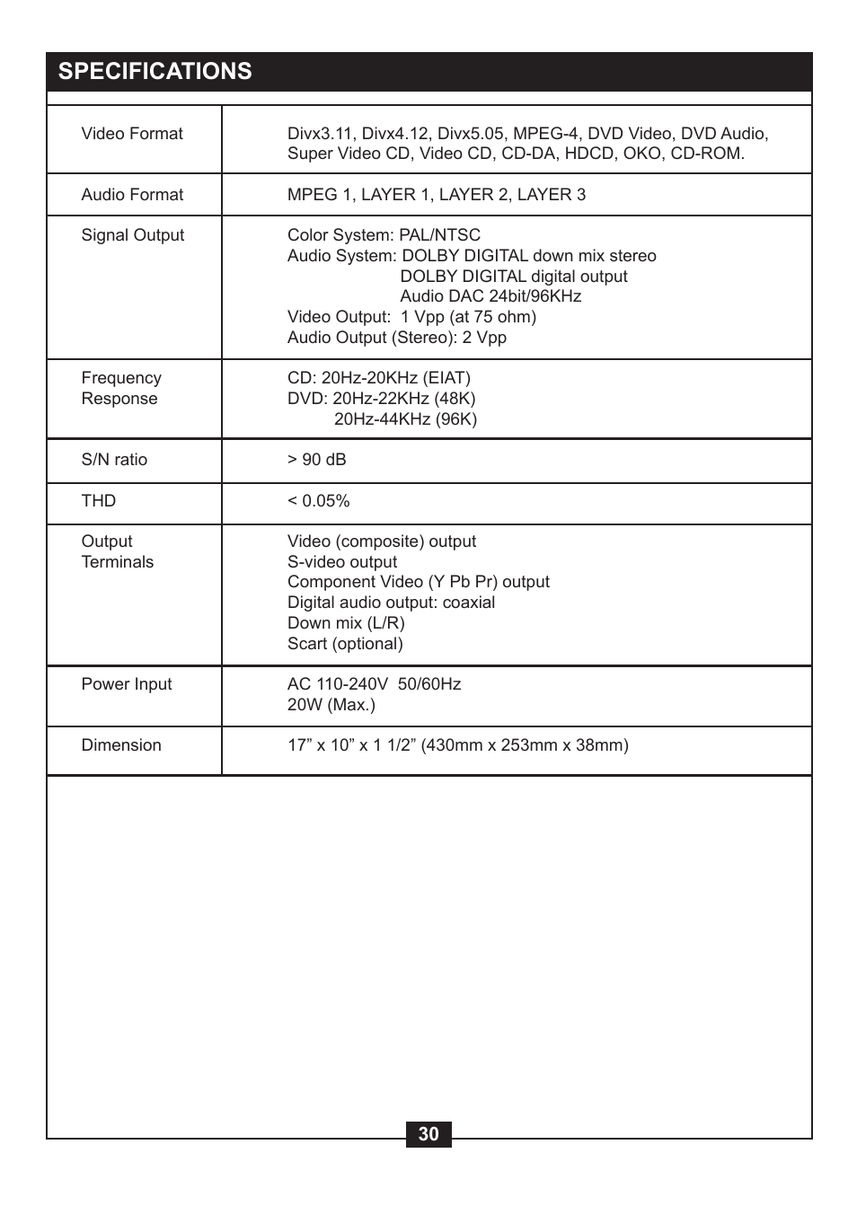 Specifications | NexxTech super slim divx/mpeg4 dvd player 1617008E User Manual | Page 32 / 33