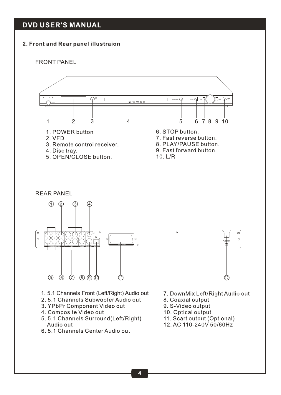 NexxTech super slim divx/mpeg4 dvd player 1617008E User Manual | Page 6 / 33