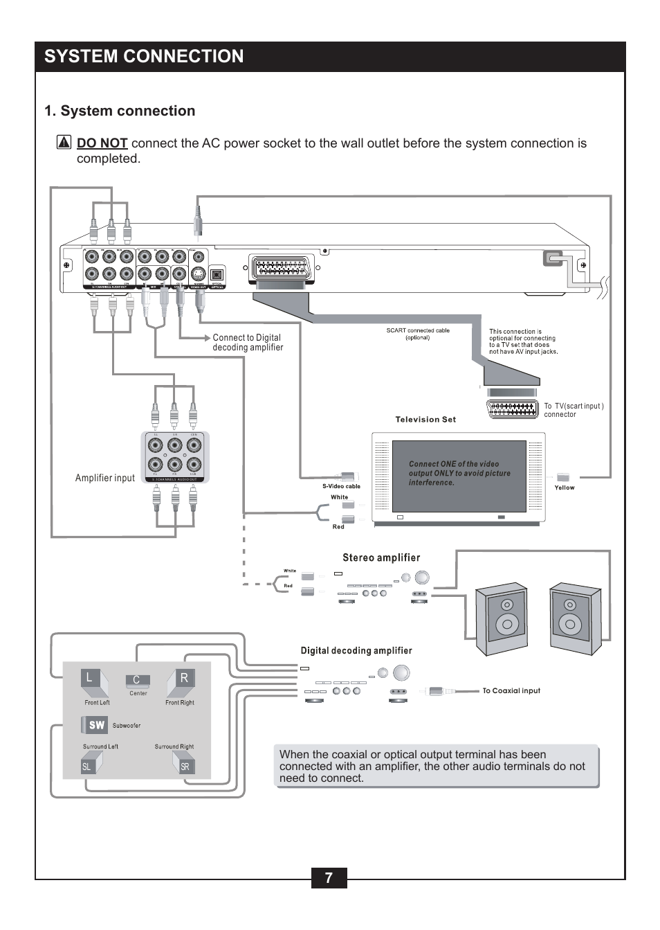 System connection | NexxTech super slim divx/mpeg4 dvd player 1617008E User Manual | Page 9 / 33