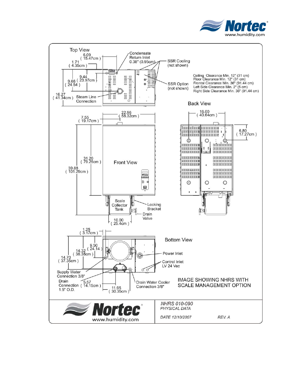 Nortec Industries NHRS Series User Manual | Page 15 / 26