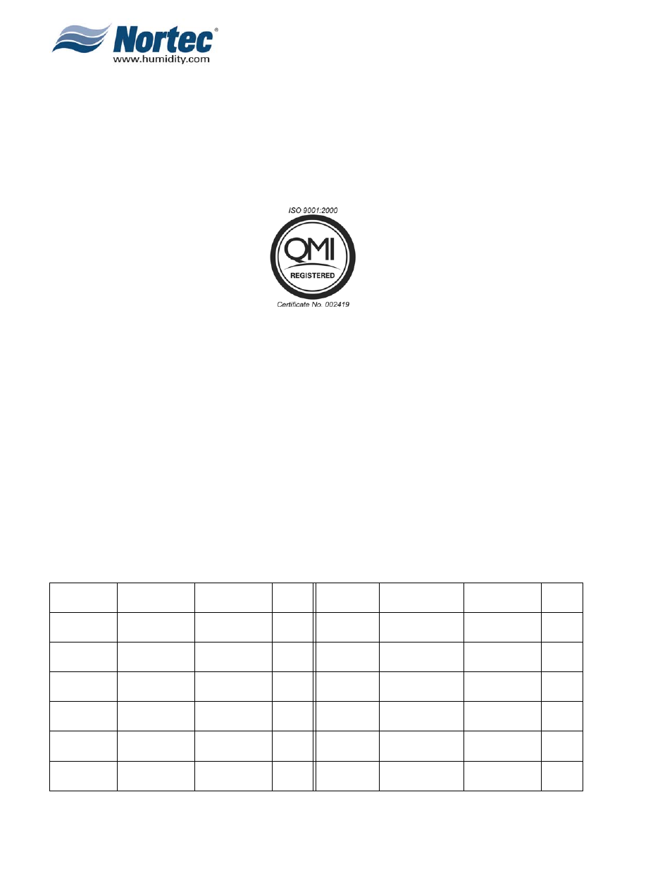 Proprietary notice, Liability notice, Copyright notice | Record of revisions | Nortec Industries NHRS Series User Manual | Page 2 / 26