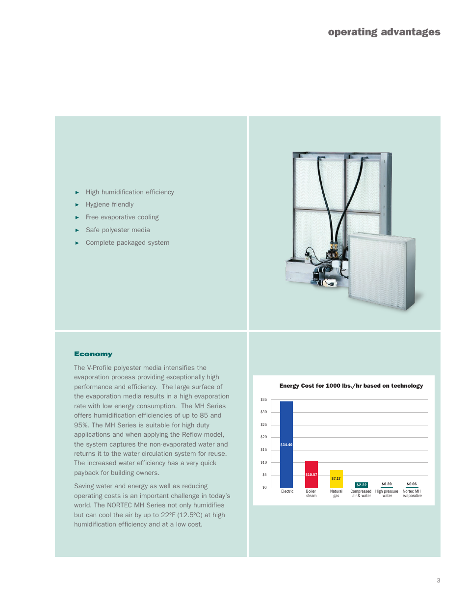 Operating advantages | Nortec Industries MH Series User Manual | Page 3 / 8
