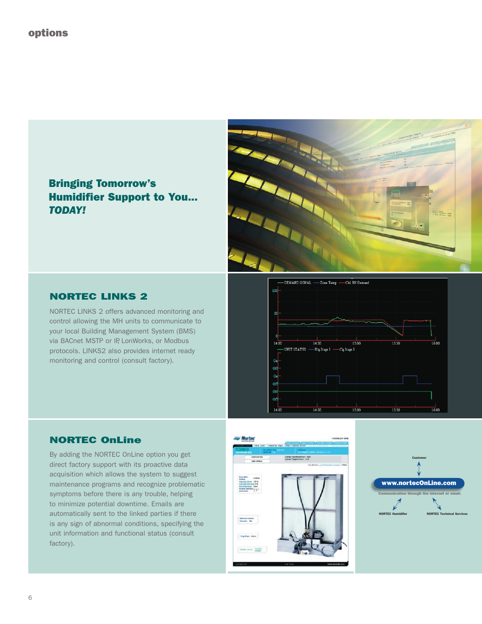Options, Nortec online, Nortec links 2 | Nortec Industries MH Series User Manual | Page 6 / 8