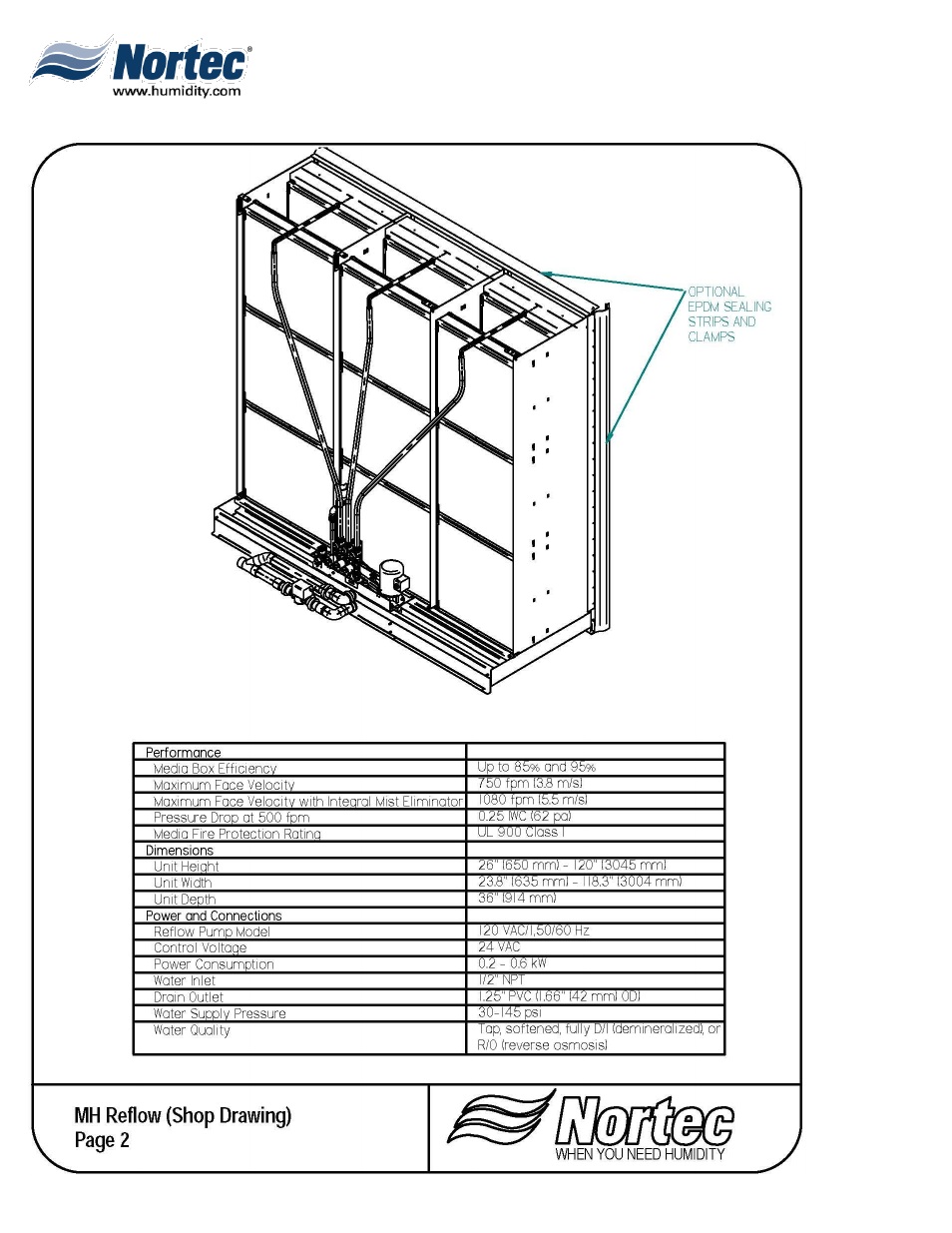 Nortec Industries MHTC User Manual | Page 6 / 7