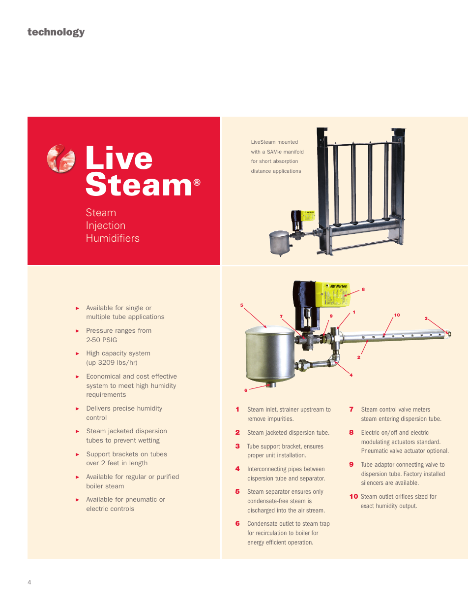 Live steam, Technology, Steam injection humidifiers | Nortec Industries Pressure Steam Humidifier User Manual | Page 4 / 8