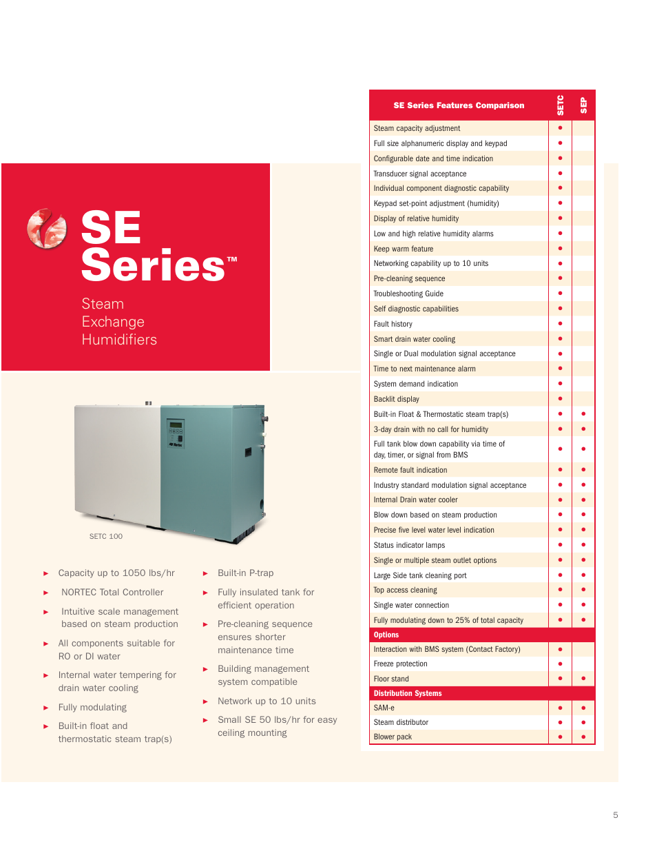 Se series, Steam exchange humidifiers | Nortec Industries Pressure Steam Humidifier User Manual | Page 5 / 8