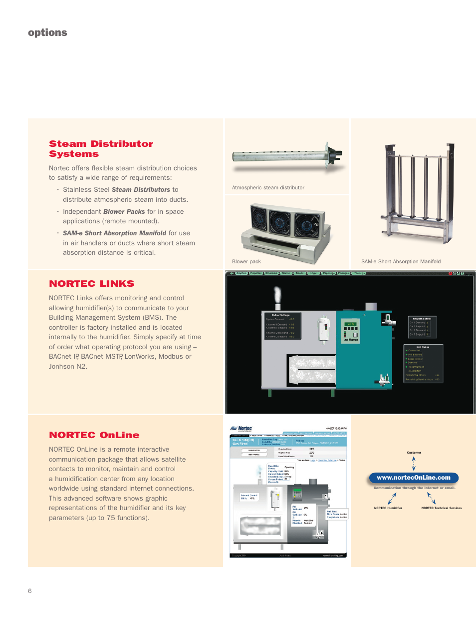 Options, Steam distributor systems, Nortec online | Nortec links | Nortec Industries Pressure Steam Humidifier User Manual | Page 6 / 8