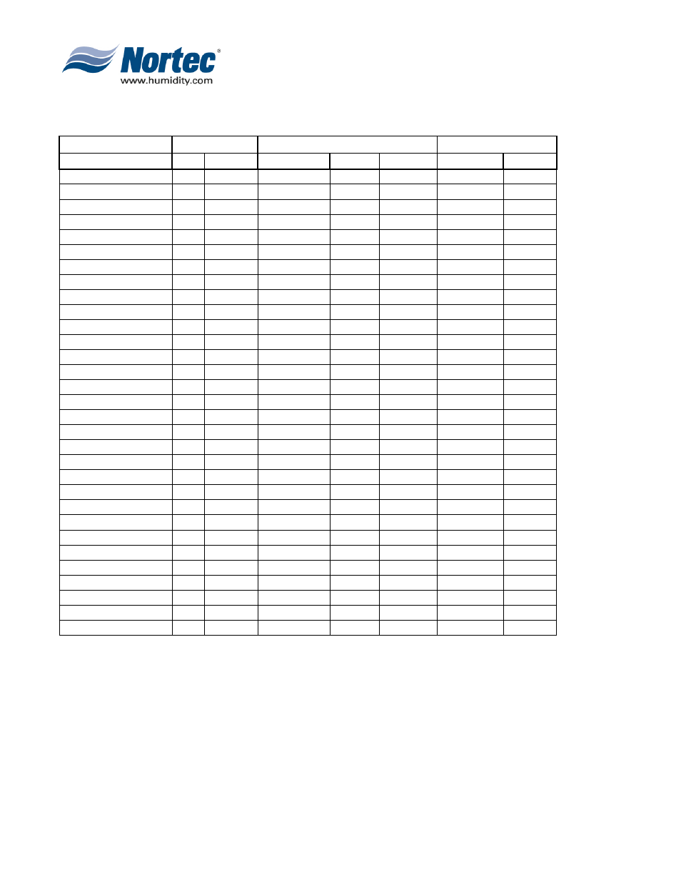 Nortec Industries NHTC Series User Manual | Page 16 / 44