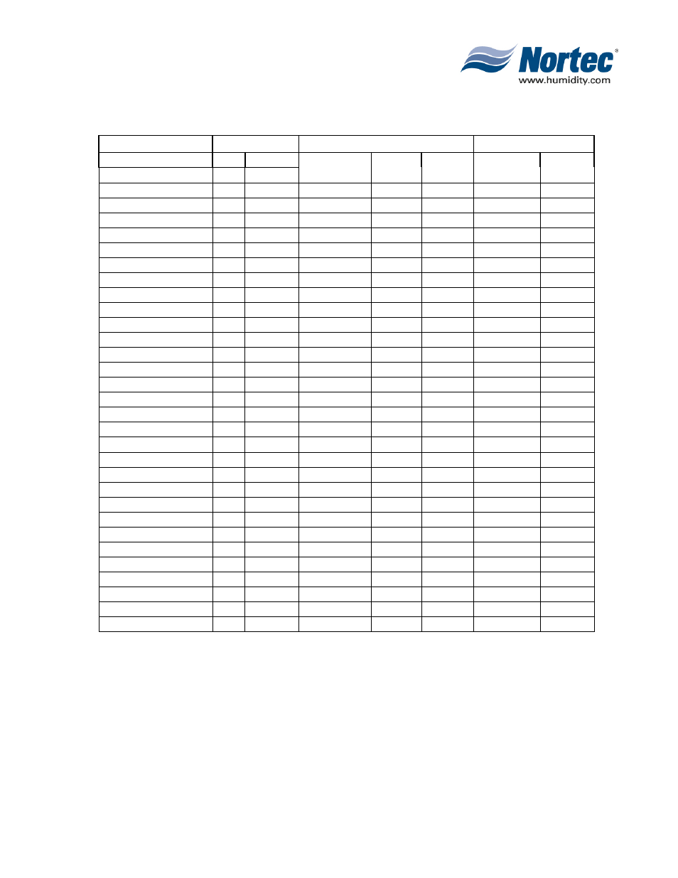 Nortec Industries NHTC Series User Manual | Page 17 / 44
