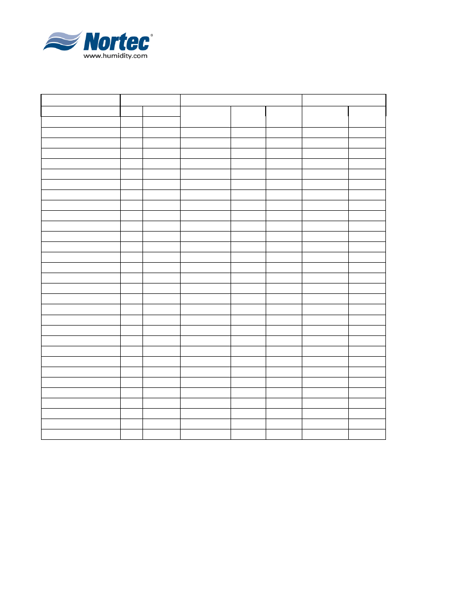 Nortec Industries NHTC Series User Manual | Page 20 / 44