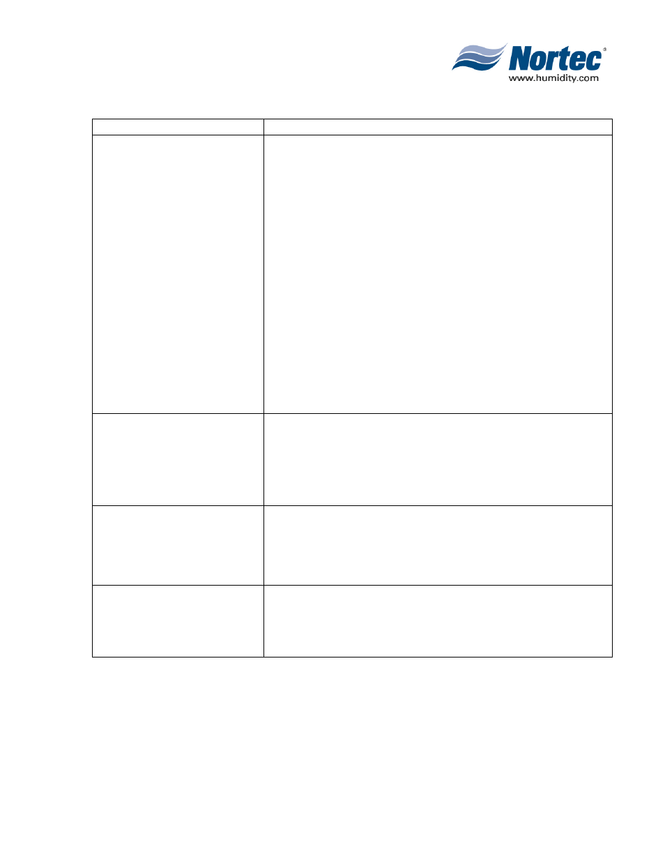 Nortec Industries NHTC Series User Manual | Page 33 / 44