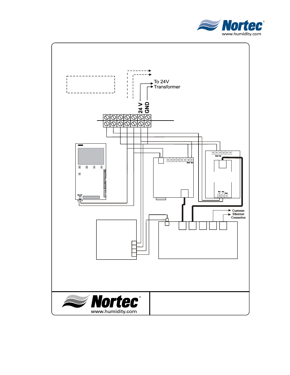 Sh iel d net - net, External internal | Nortec Industries NHTC Series User Manual | Page 39 / 44