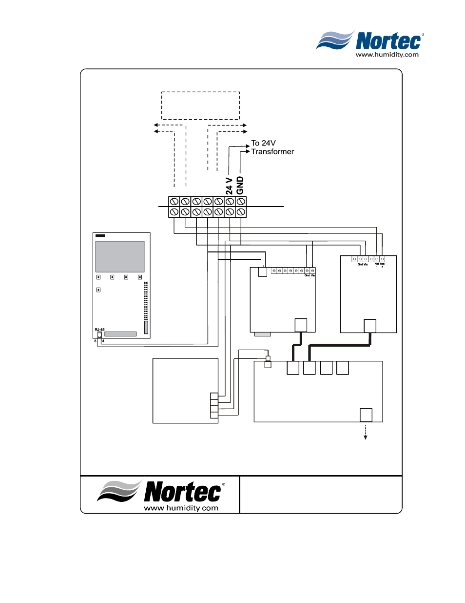Shi e ld net - net, External internal | Nortec Industries NHTC Series User Manual | Page 41 / 44