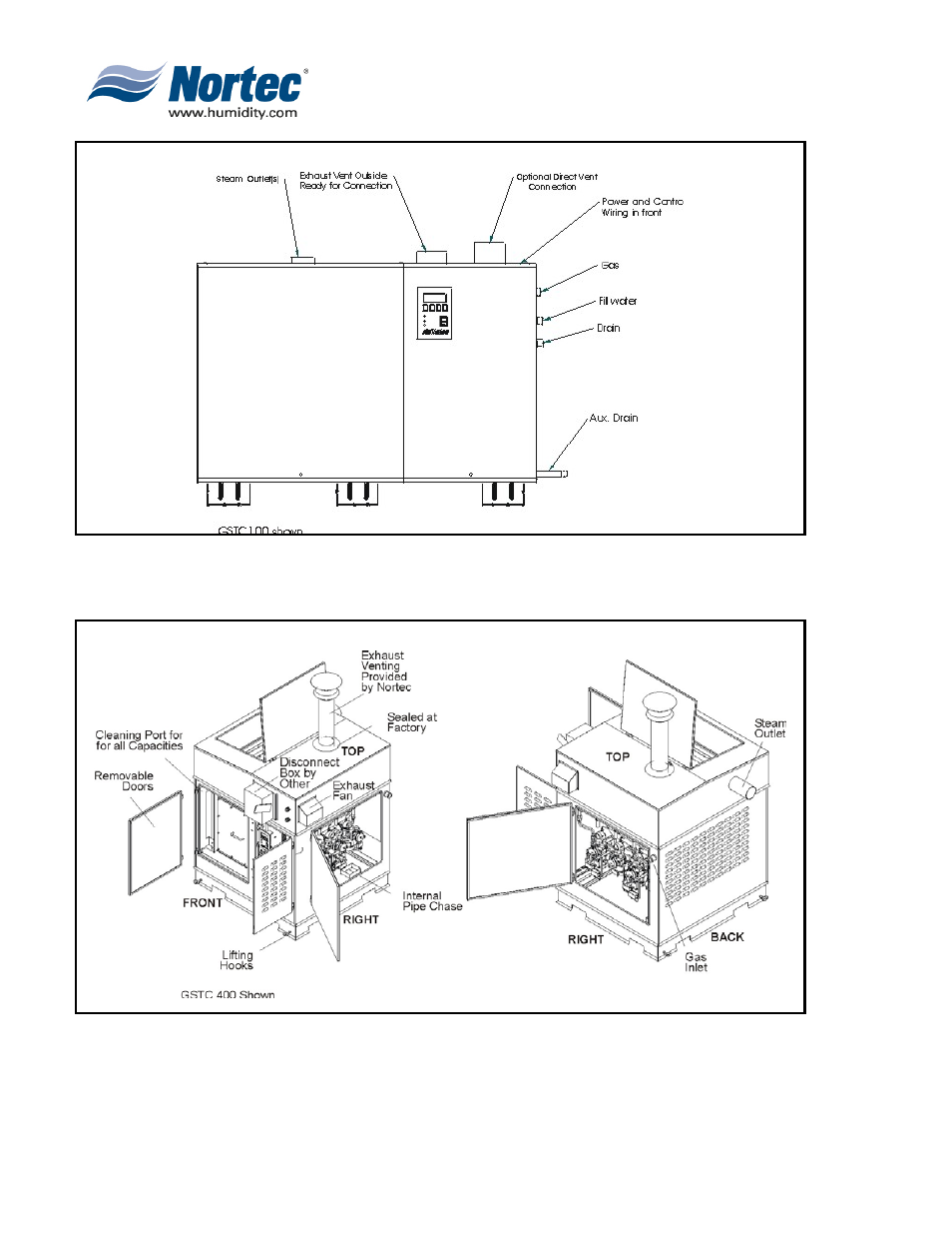 Nortec Industries GS Series GSTC Indoor User Manual | Page 10 / 46