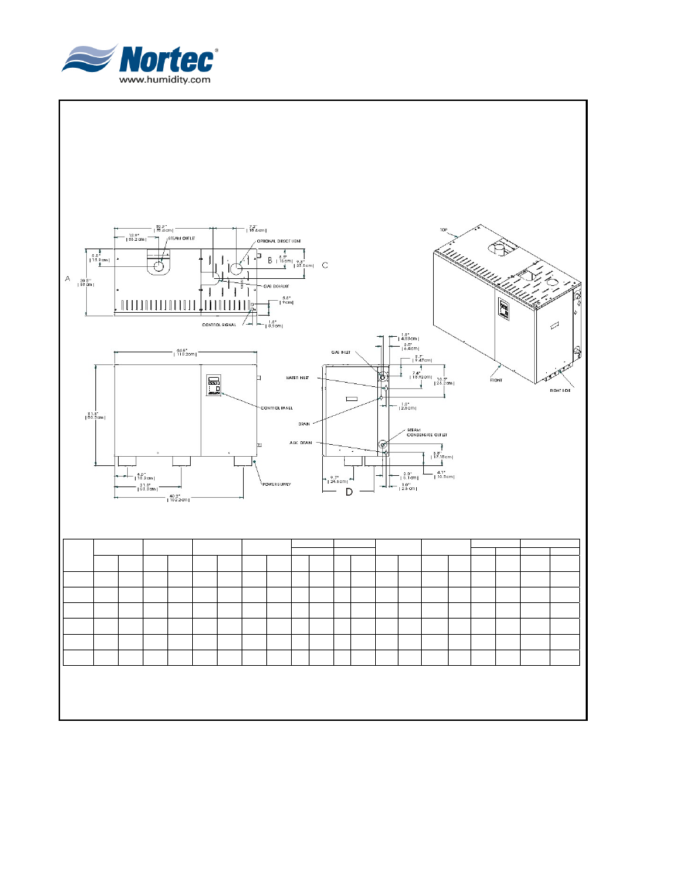 Nortec Industries GS Series GSTC Indoor User Manual | Page 16 / 46