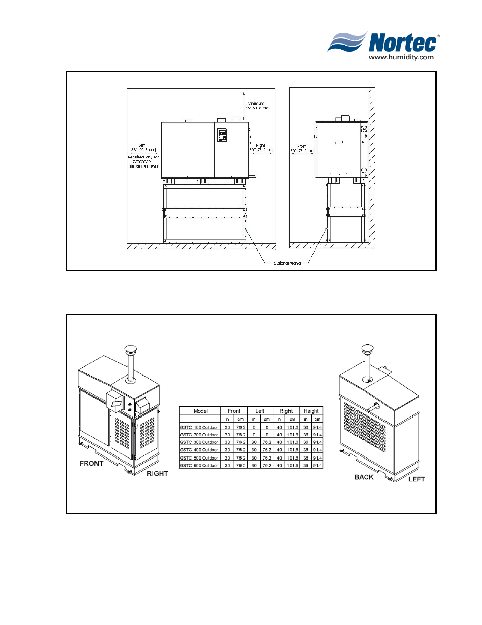 Nortec Industries GS Series GSTC Indoor User Manual | Page 21 / 46